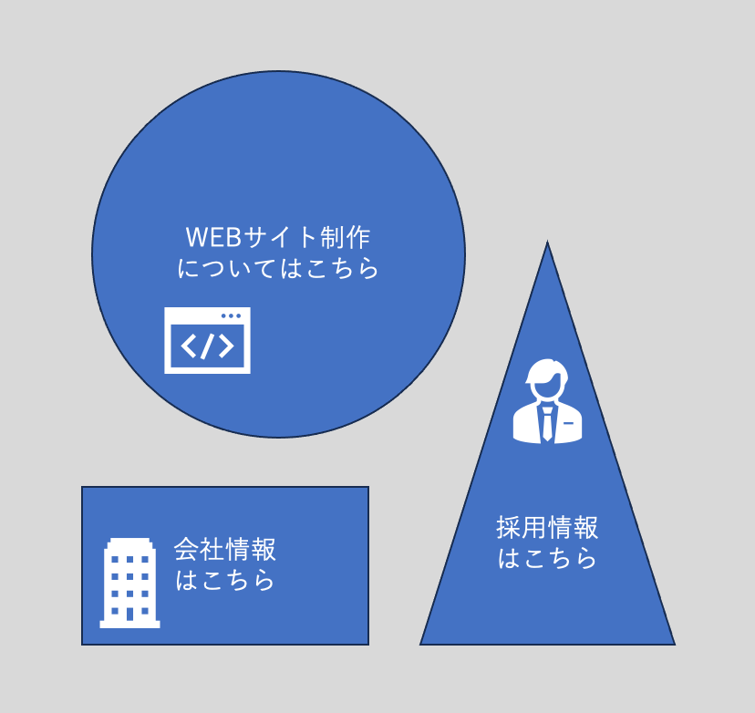 イメージマップのサンプル